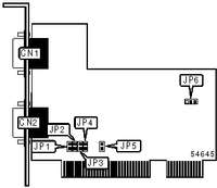 GTEK, INC   JETPORT II