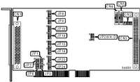 INNOVATIVE INTEGRATION   ADC64 (REV. F)