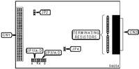 INNOVATIVE INTEGRATION   SCSI3X