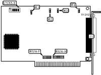 NATIONAL INSTRUMENTS   LAB-PC+