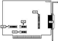 SONY CORPORATION   CDB-200, CDB-220, CDB-230