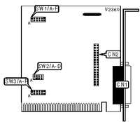 SONY CORPORATION   CDB-242