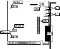 SONY CORPORATION   CDB-244