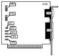 UNIDENTIFIED   AT MULTI I/O CARD AI-5