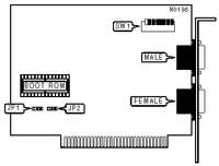 ARTISOFT, INC.   A2Mbps