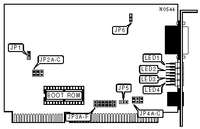 NDC COMMUNICATIONS, INC.   ND4102-E