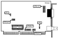 NDC COMMUNICATIONS, INC.   ND4112-E