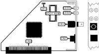 MACSENSE CONNECTIVITY, INC.   E440