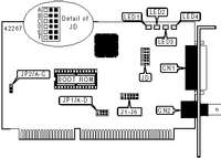 SIIG, INC.   E-LAN 200