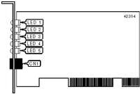 TRENDWARE INTERNATIONAL, INC.   TE-100/PCI+