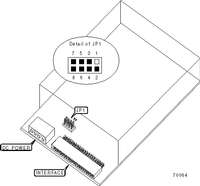 IBM CORPORATION   TR4 INTERNAL EIDE