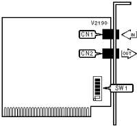 ACER, INC.   28.8 internal MODEM (DIP switch)