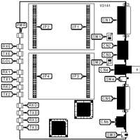 DIGI INTERNATIONAL, INC.   DIGIBOARD IMAC, DUAL IMAC (SWITCH VERSION)