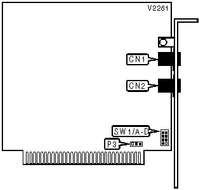 CARDINAL TECHNOLOGIES,INC.   2400MNP (INTERNAL), 2450MNP (INTERNAL)