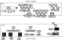 DIGITAL LINK CORPORATION   DL3200E