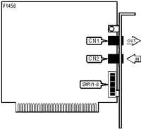 E-TECH RESEARCH, INC.   PC288MX (REV. 2)