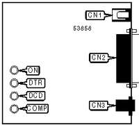 LASAT COMMUNICATIONS A/S   UNIQUE SAFIRE 288