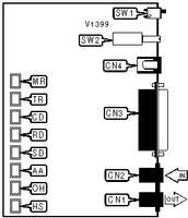 MOTOROLA, INC.   POWER 28.8 DATA/FAX MODEM