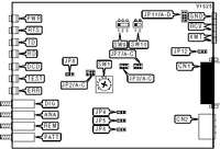 RAD DATA COMMUNICATIONS   ASM-40 V.35 AND X.21