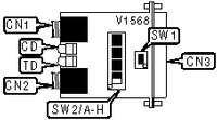 PATTON ELECTRONICS COMPANY   1110