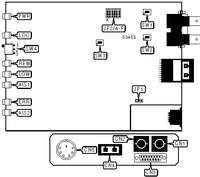 RAD DATA COMMUNICATIONS   FOM-E1/T1 (DC POWER, SMA CONNECTOR)