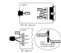 PATTON ELECTRONICS COMPANY   1040