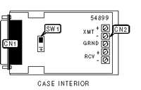 RAD DATA COMMUNICATIONS   SRM-6AV (TB)