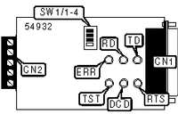 RAD DATA COMMUNICATIONS   SRM-9 (TB)