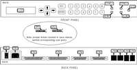 PROMPTUS COMMUNICATIONS, INC.   OASIS 200T (REV. 1.0)