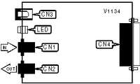 ZYXEL COMMUNICATIONS CORPORATION   U-1496P/U-1496P+