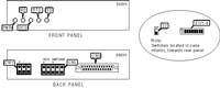 WESTERMO TELEINDUSTRI AB   MA-12DC