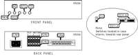 WESTERMO TELEINDUSTRI AB   MA-32