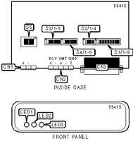 WESTERMO TELEINDUSTRI AB   MA-21DC