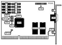 ADVANCED INTEGRATION RESEARCH, INC. [XVGA] AVIEW2 (VERSION 1.2)