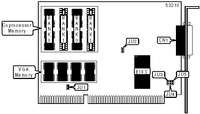 ATI TECHNOLOGIES, INC. [XVGA] AC VGA (DRAM)