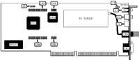 PHILLIPS CONSUMER ELECTRONICS, CO. [XVGA] PCA20TV,PCA21TV,PCA20TM,PCA22TM