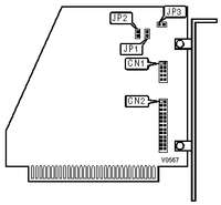 UNIDENTIFIED [MDA] MGP-10/TD3088A3